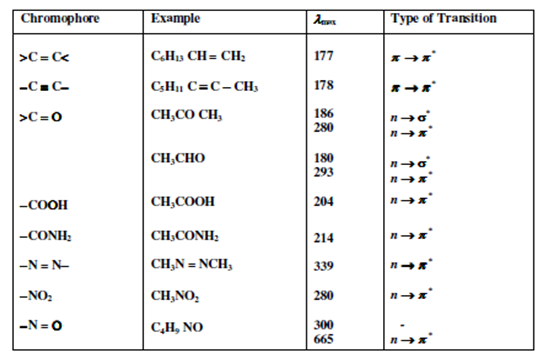 1210_Absorption characteristics.png